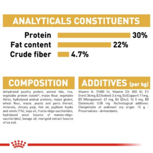 Royal Canin Adult Persian Cat Premium Dry Cat Food 400gr Freshpack